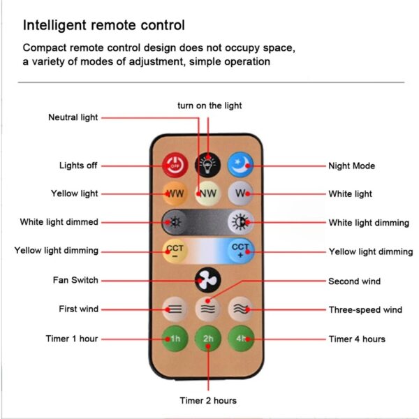 Ventilador de Techo con Luz LED y Control Remoto - Imagen 8