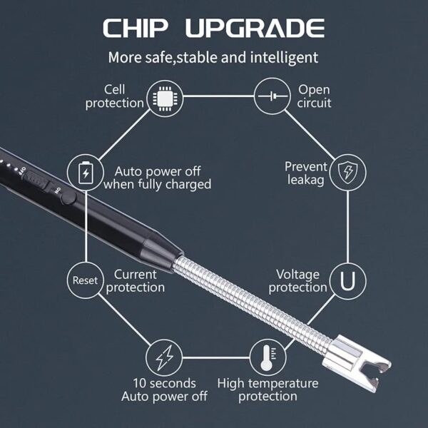 Encendedor Eléctrico USB - Imagen 5